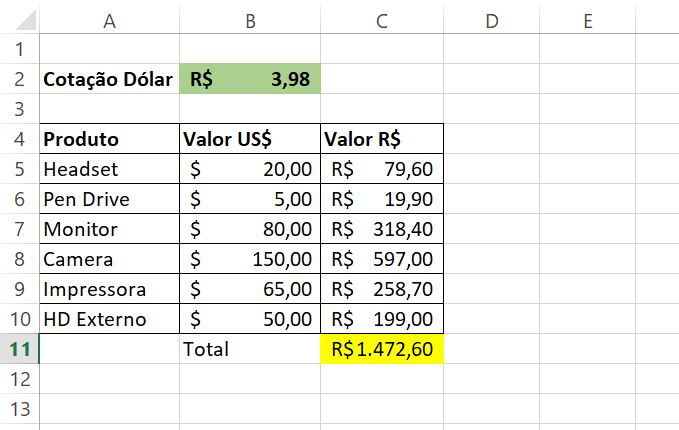 Como atingir meta no Excel